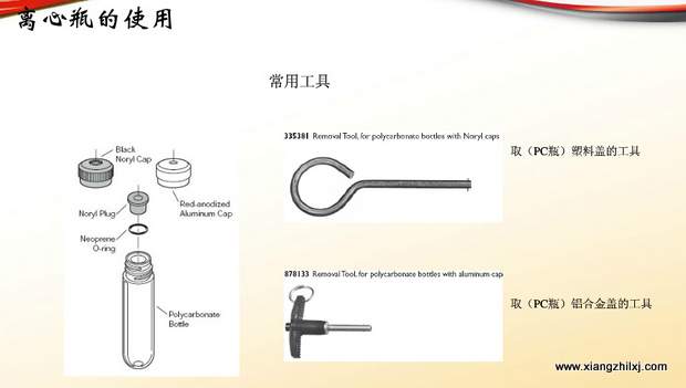 超速離心機(jī)離心管的使用-圖解-離心管怎么使用？