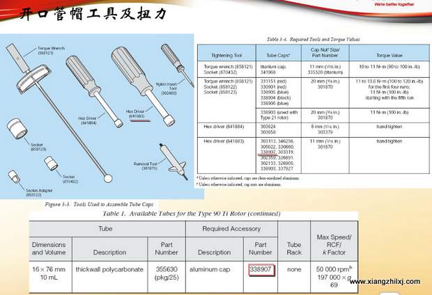 超速離心機(jī)離心管的使用-圖解-離心管怎么使用？