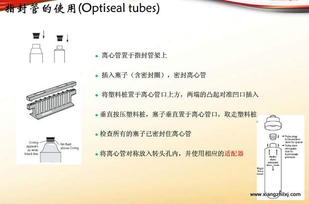 超速離心機(jī)離心管的使用-圖解-離心管怎么使用？