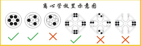 離心機(jī)配平問題